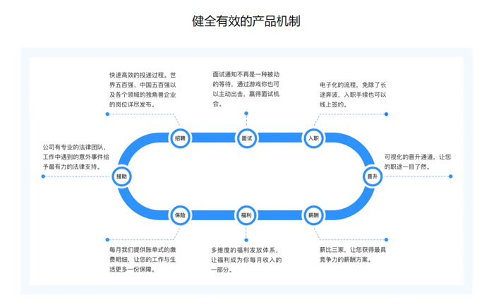 k8凯发物流好饭碗
