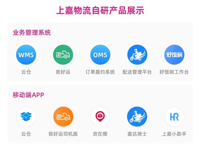 k8凯发物流 专注食品零售