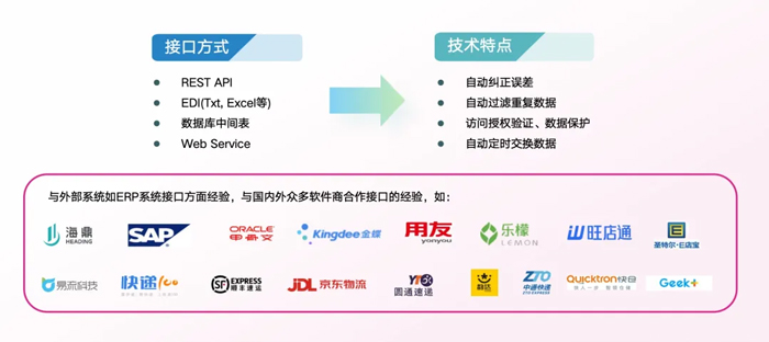 k8凯发物流 专注食品零售