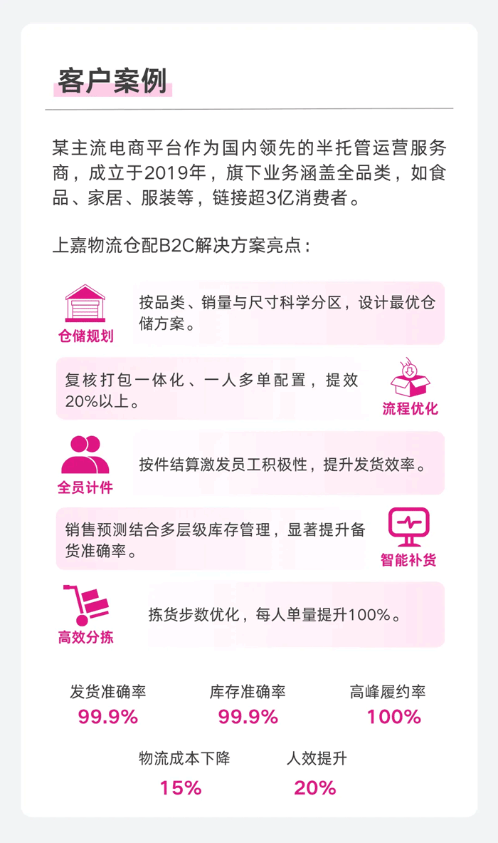 k8凯发物流 专注食品零售